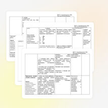 Урок по математике в 5 классе «Порядок выполнения действий»