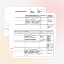 План методической работы, обеспечивающей сопровождение введения ФГОС ООО  МБОУ «Советская ООШ» 2013-2015 учебные годы