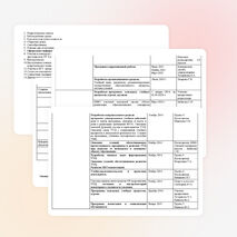 План методической работы, обеспечивающей сопровождение введения ФГОС ООО  МБОУ «Советская ООШ» 2013-2015 учебные годы