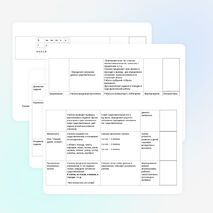 Конспект урока по русскому языку для 3 класса «Склонение имён существительных»