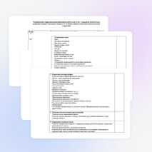 Планирование коррекционно-развивающей работы для детей с ЗПР младшего школьного возраста в условиях кабинета психолого-педагогической коррекции