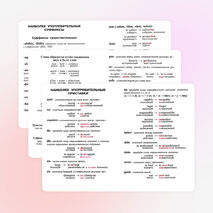 Сборник методических материалов для подготовке к итоговой аттестации по английскому языку