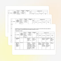 Урок по математике 5 класс «Сочетательное и распределительное свойства умножения»