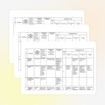 Урок по математике 5 класс «Сочетательное и распределительное свойства умножения»