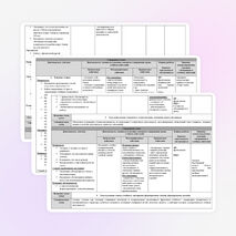 Конструкт урока по теме «Рельеф суши. Горы» - 6 класс.