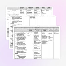 Конструкт урока по теме «Рельеф суши. Горы» - 6 класс.