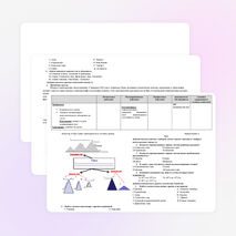Конструкт урока по теме «Рельеф суши. Горы» - 6 класс.
