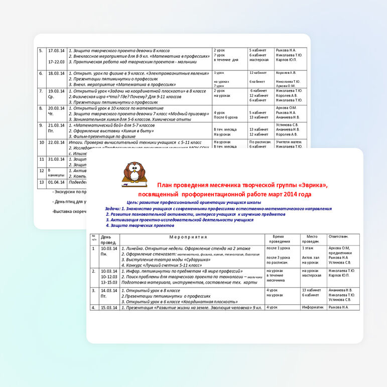 План месячника профориентационной работы предметов естественно-математического цикла