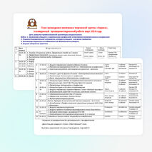 План месячника профориентационной работы предметов естественно-математического цикла