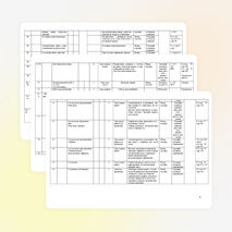 Рабочая программа по русскому языку УМК «Перспектива» 3 класс