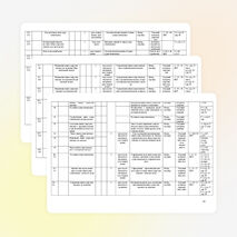 Рабочая программа по русскому языку УМК «Перспектива» 3 класс