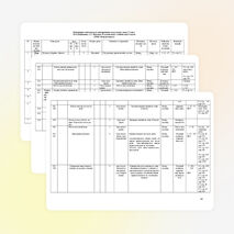 Рабочая программа по русскому языку УМК «Перспектива» 3 класс