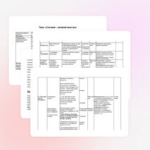 Конспект внеурочного занятия кружка «Земля наш дом родной» на тему «Соловей - великий маэстро»