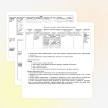 Разработка внеклассного мероприятия по профилактике употребления ПАВ по теме «Береги здоровье смолоду» (на основе программы «Школа лидеров»)