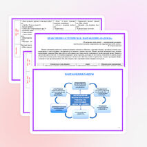 «Воспитательная программа «День за днем» 1-4 класс