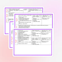 «Воспитательная программа «День за днем» 1-4 класс