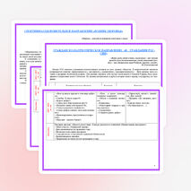 «Воспитательная программа «День за днем» 1-4 класс