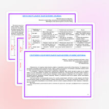 «Воспитательная программа «День за днем» 1-4 класс