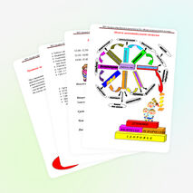 Воспитательная система класса с 1 по 4.