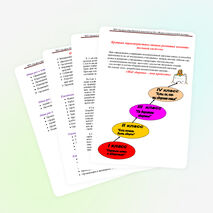 Воспитательная система класса с 1 по 4.