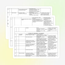 Календарно-тематическое планирование 2 класс по программе ритм