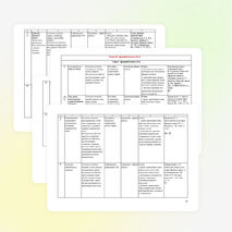 Рабочая программа по истории древнего мира (5 класс)-Вигасин и др.