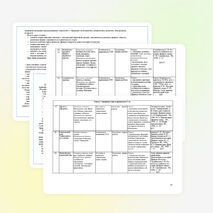 Рабочая программа по истории древнего мира (5 класс)-Вигасин и др.