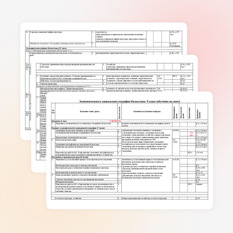 Календарно-тематическое планирование по географии. Обучение на дому 9 класс