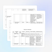 Рабочая программа по алгебре и началам математического анализа. (10 класс)
