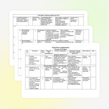 Тематическое планирование Столярное дело 6 класс VIII вид