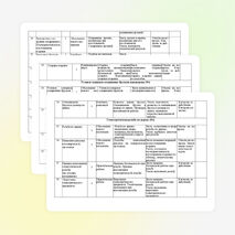 Тематическое планирование Столярное дело 6 класс VIII вид