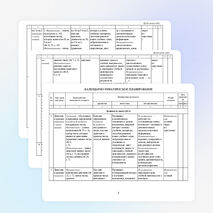 Календарно-тематическое планирование по математике 6 класс (ФГОС) по УМК Виленкина Н.Я.