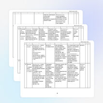 Календарно-тематическое планирование по математике 6 класс (ФГОС) по УМК Виленкина Н.Я.