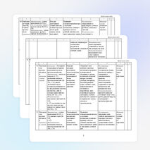 Календарно-тематическое планирование по математике 6 класс (ФГОС) по УМК Виленкина Н.Я.