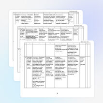 Календарно-тематическое планирование по математике 6 класс (ФГОС) по УМК Виленкина Н.Я.