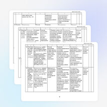 Календарно-тематическое планирование по математике 6 класс (ФГОС) по УМК Виленкина Н.Я.