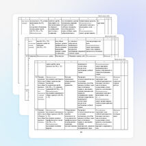 Календарно-тематическое планирование по математике 6 класс (ФГОС) по УМК Виленкина Н.Я.