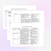 Рабочая программа по русскому языку 6 класс (для коррекционных школ VIII вида)