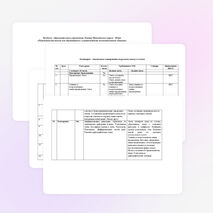 Рабочая программа по русскому языку 6 класс (для коррекционных школ VIII вида)