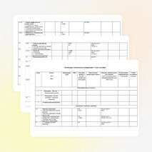 Рабочая программа по математике, 7 класс