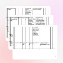 Тематическое планирование русский язык 10 класс