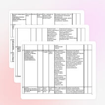 Тематическое планирование русский язык 10 класс
