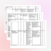 Тематическое планирование русский язык 10 класс