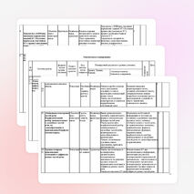 Тематическое планирование русский язык 10 класс