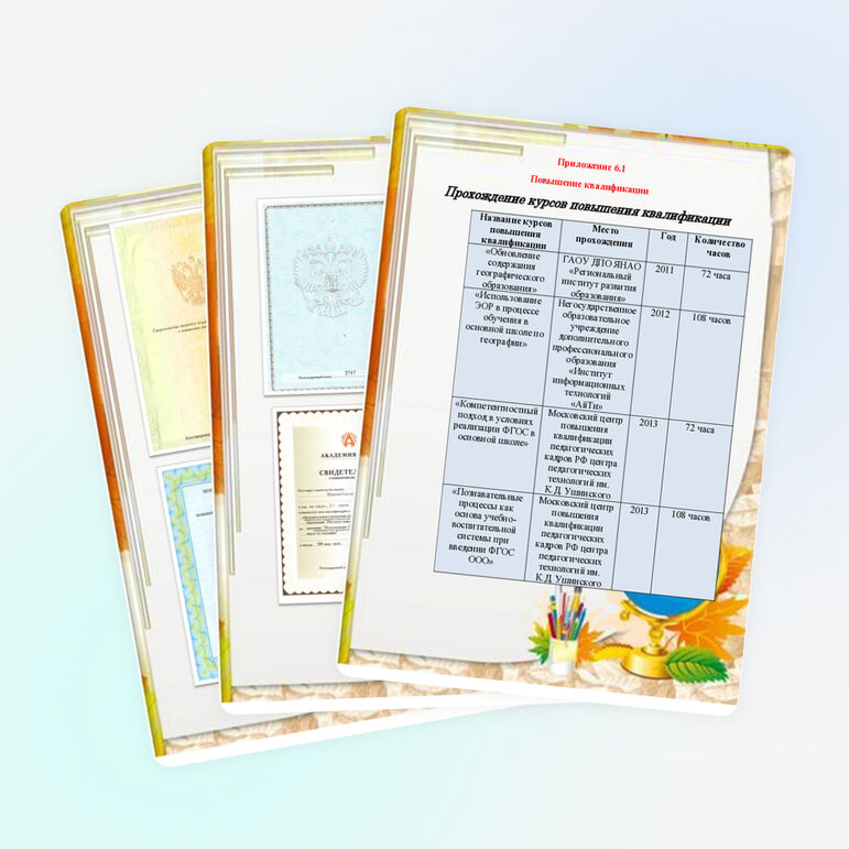 Прохождение курсов повышения квалификации