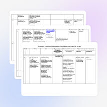 Календарно – тематическое планирование по окружающему миру для 4 СКК VII вида