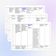 Календарно – тематическое планирование по окружающему миру для 4 СКК VII вида
