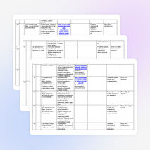 Календарно – тематическое планирование по окружающему миру для 4 СКК VII вида