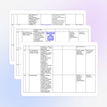 Календарно – тематическое планирование по окружающему миру для 4 СКК VII вида