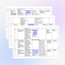 Календарно – тематическое планирование по окружающему миру для 4 СКК VII вида